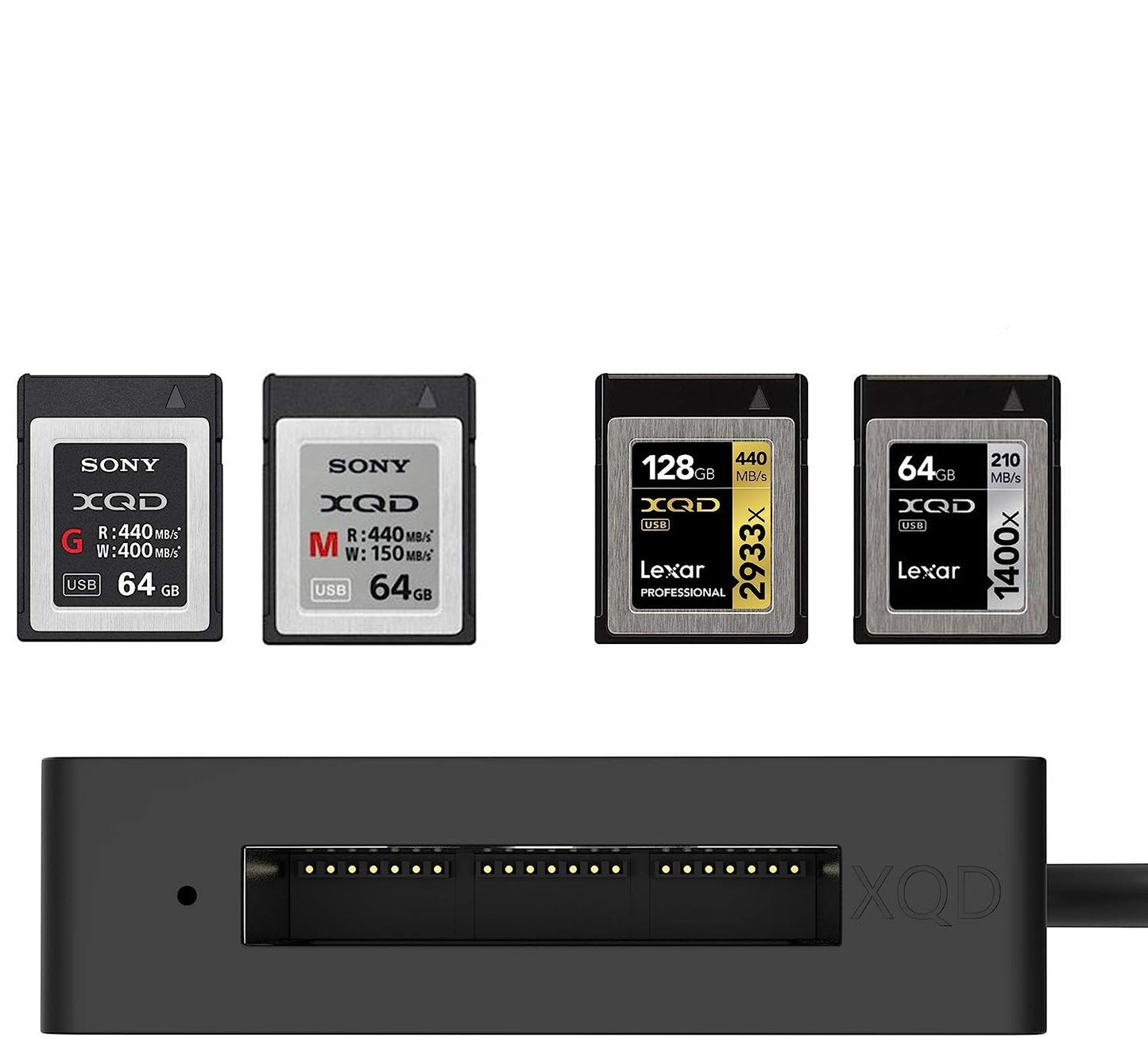 CATECK Leitor de cartões XQD